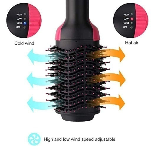 One Step Solution Hot Air Brush (Dryer + Straightener
