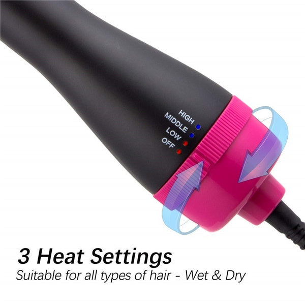 One Step Solution Hot Air Brush (Dryer + Straightener
