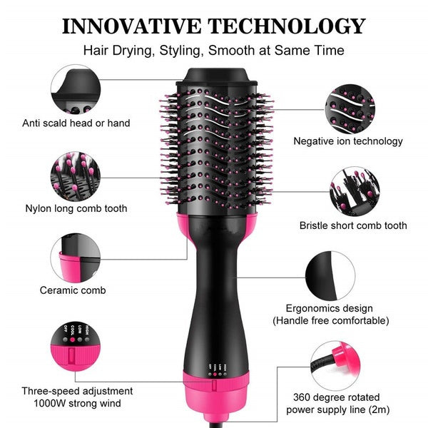 One Step Solution Hot Air Brush (Dryer + Straightener